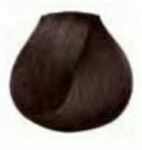 L'Oreal Pro Paris DIA Light Demi | Permanent Hair Color 1.7 oz